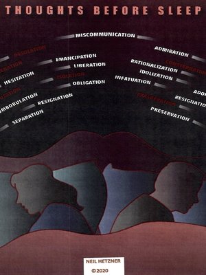 cover image of Thoughts Before Sleep